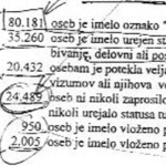 Dispatch 4.3.1996 Dispatch 4.3.1996