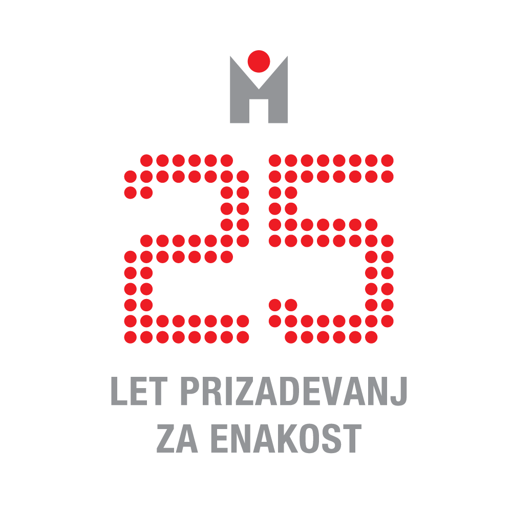 Logotip za 25 let Mirovnega inštituta