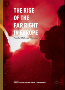 the rise of the right in europe