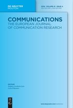 communications