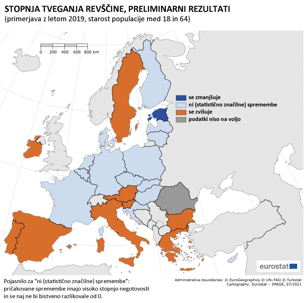 stopnja revscine 2019