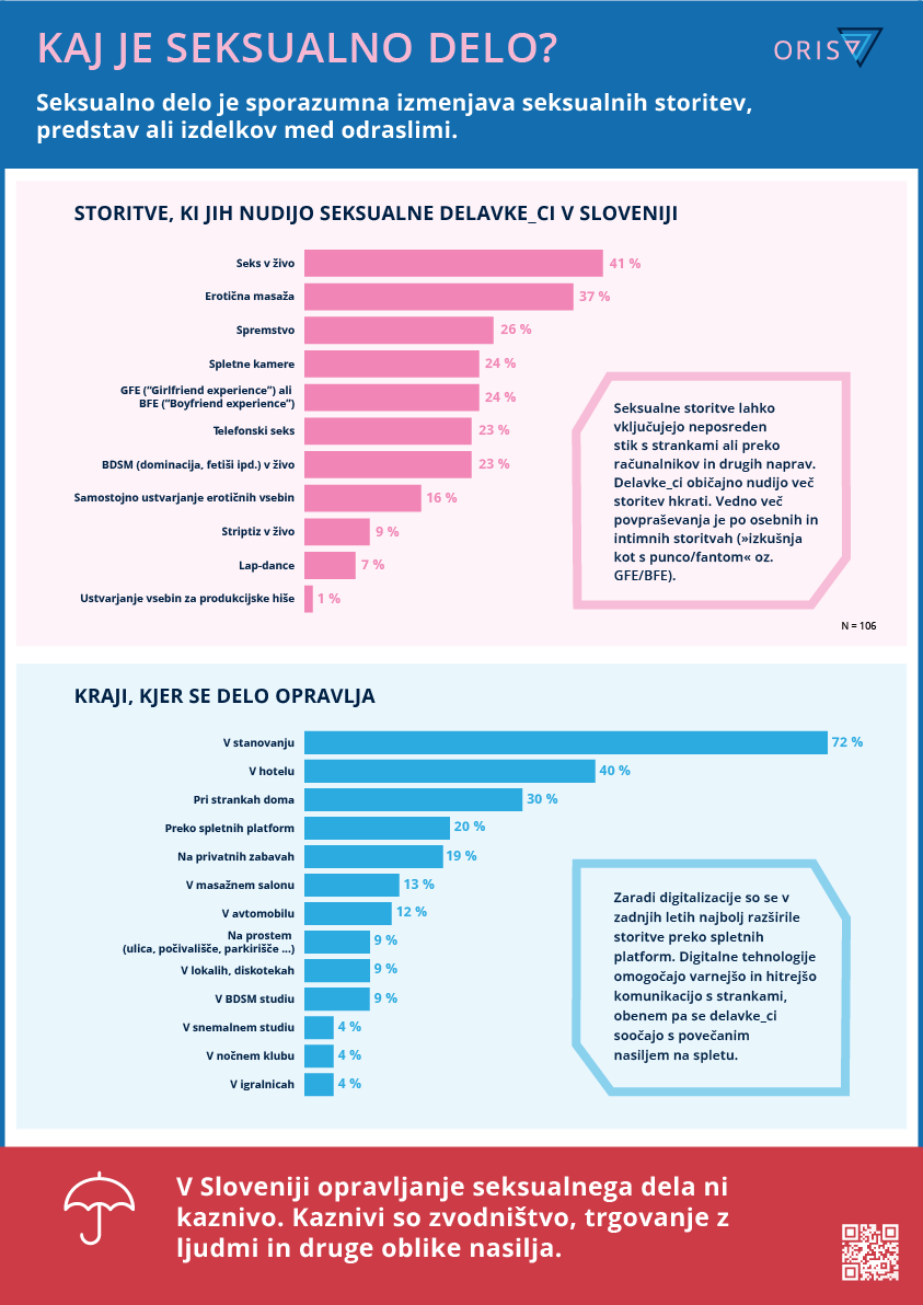 Oris-infografike-final-obroba_1