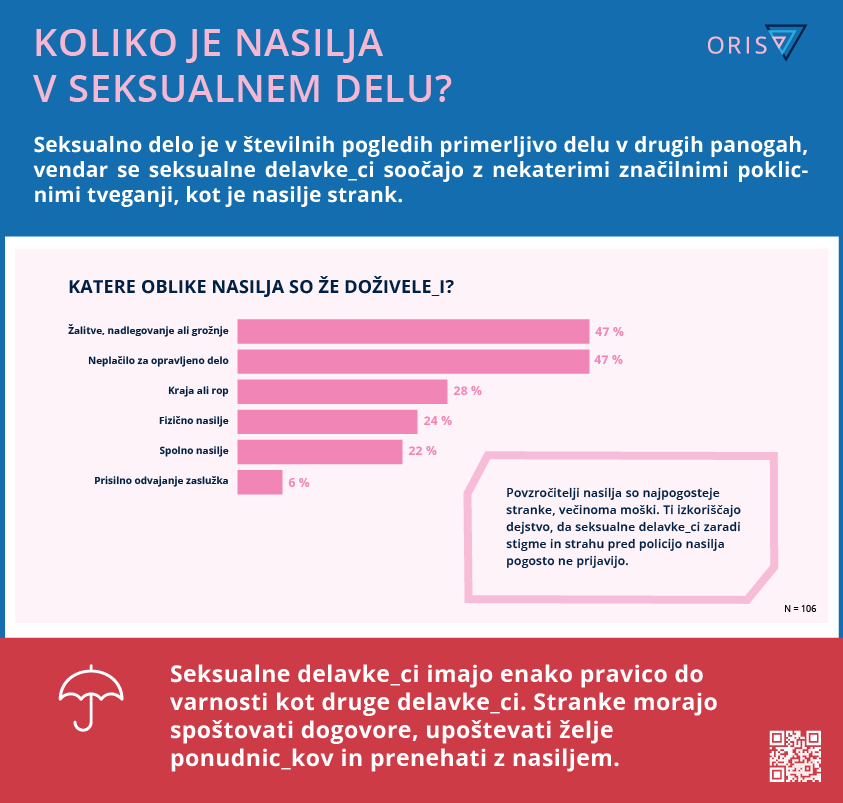 Oris-infografike-final-obroba_4