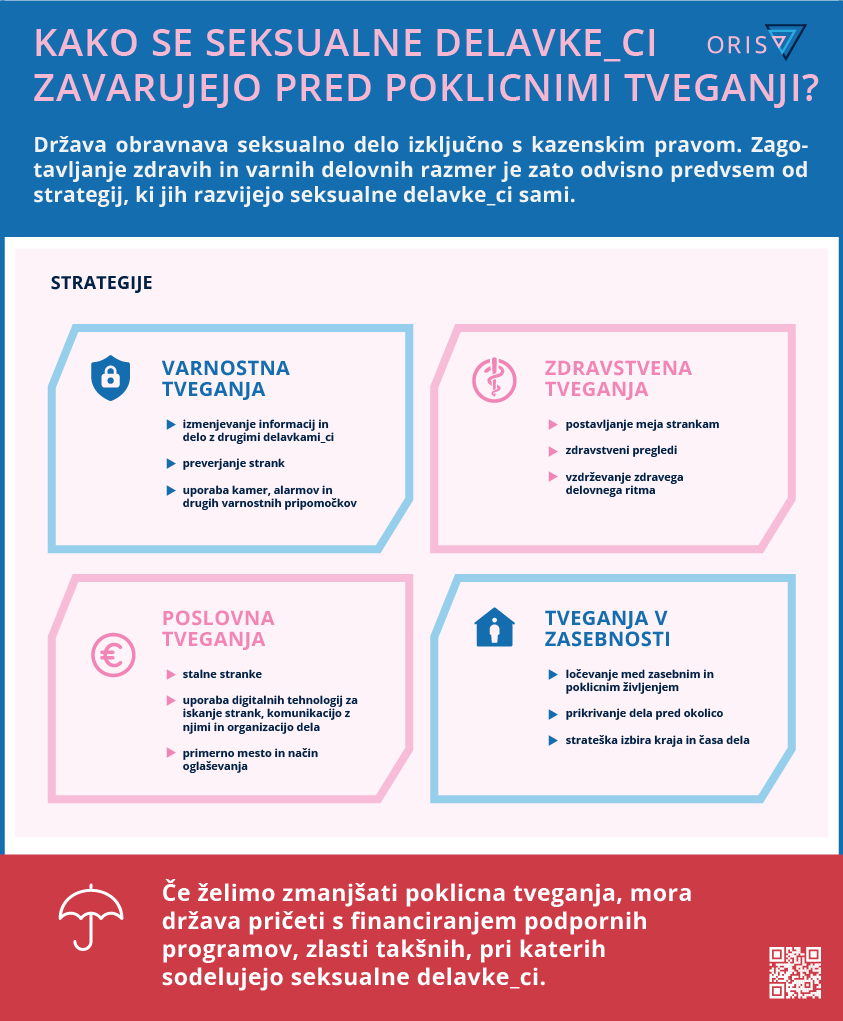 Oris-infografike-final-obroba_6