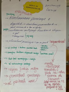 Key issues on media and representation