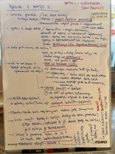 Content from the presentation of Matija Stepisnik