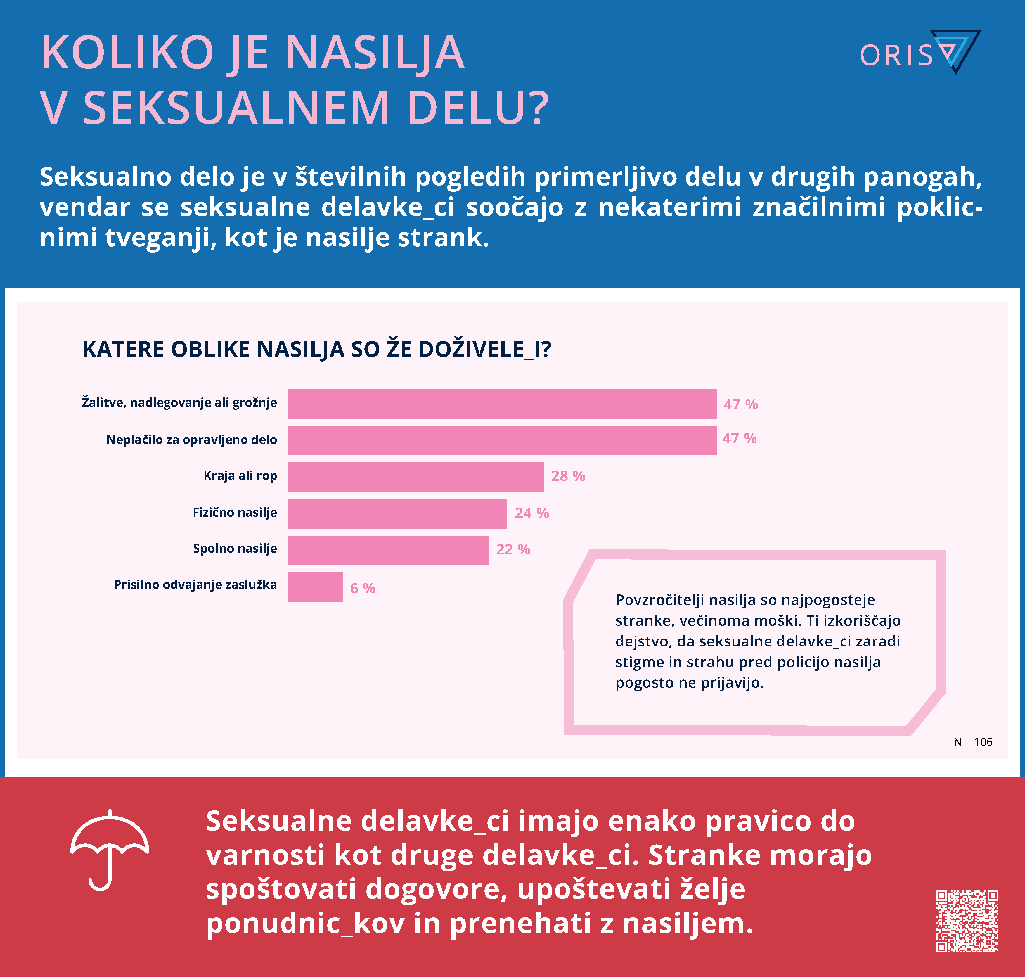 Oris-infografike-final-moder-rob-novQR_Page_4