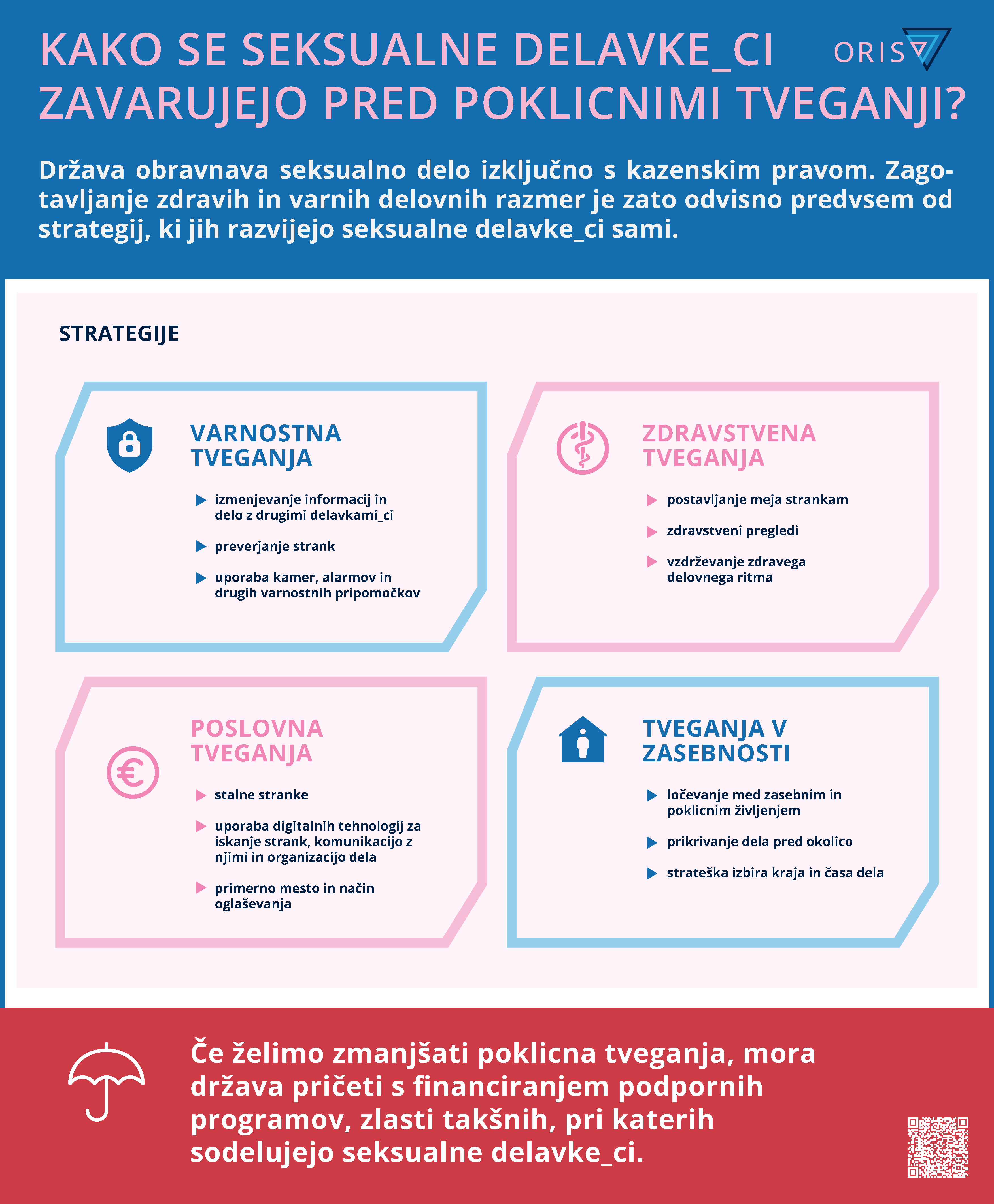 Oris-infografike-final-moder-rob-novQR_Page_6