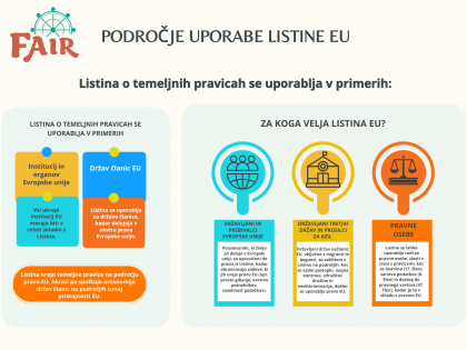 #2 Poznaš svoje pravice? Veš, kako jih lahko uveljavljaš?