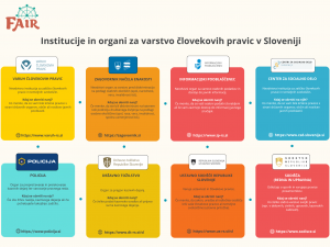 #3 Poznaš svoje pravice? Veš, kako jih lahko uveljavljaš?