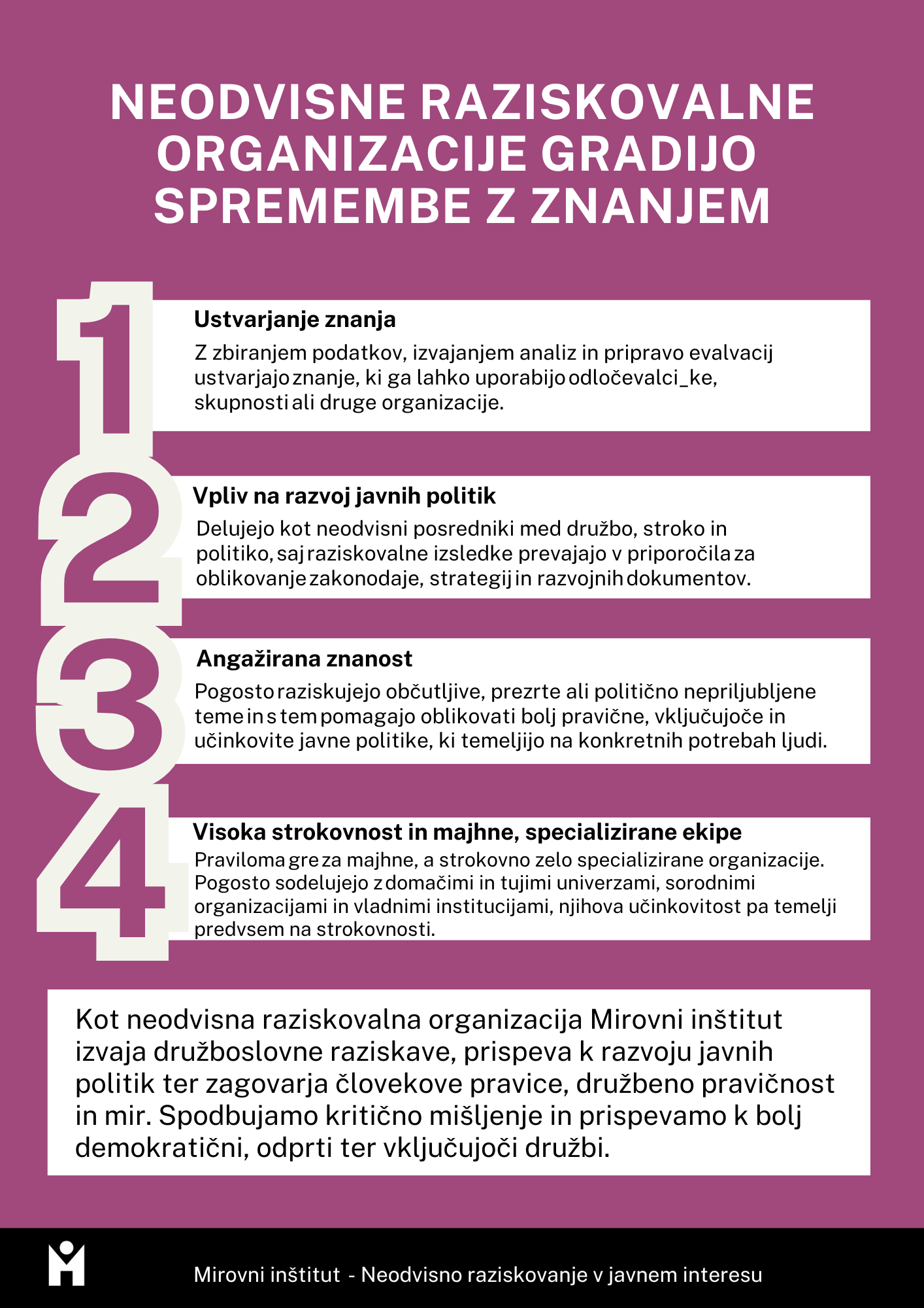 Raziskovalne organizacije_infografika