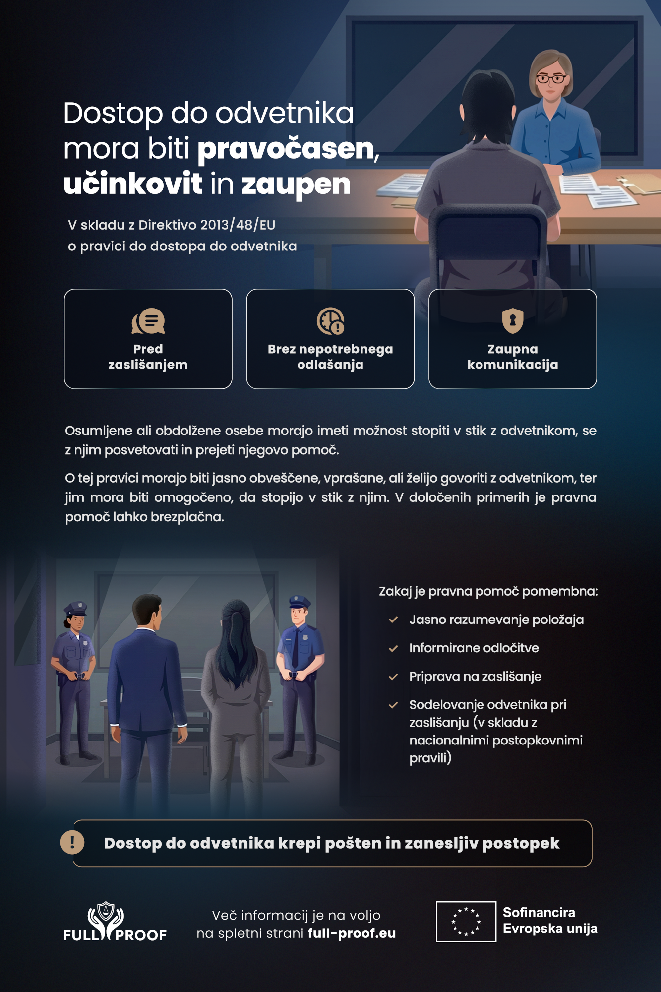 02_Infographic_Slovenian_2