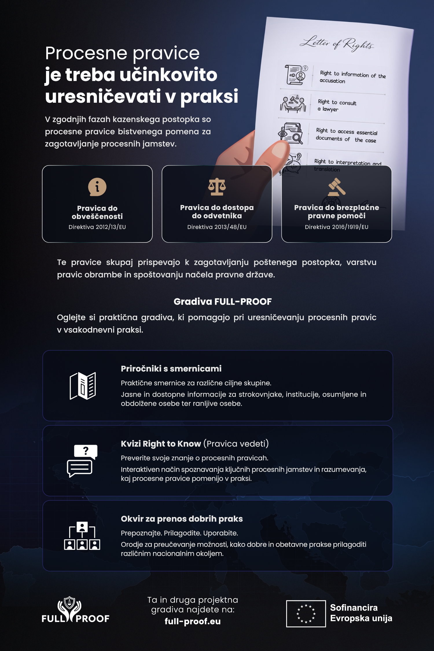 04_Infographic_Slovenian