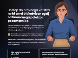 Pomen brezplačne pravne pomoči za učinkovito obrambo: nova animacija FULL-PROOF